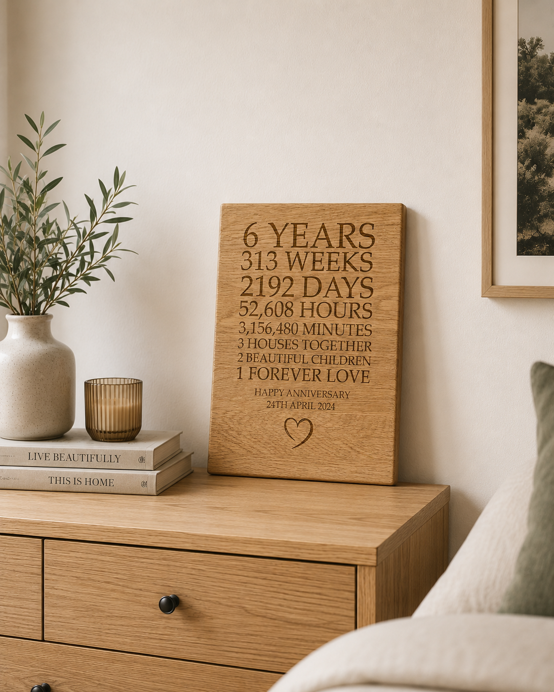 Anniversary Gifting