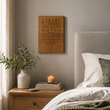 Moments Personalised Oak Anniversary Plaque